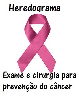 Heredograma – Exame mostra Risco de Câncer em Barretos