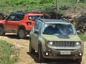 Jeep Renegade – Fotos do Carro e Ficha Técnica