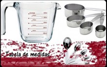 Tabela de Medidas -Converter Gramas em Xícaras, ml, Colher