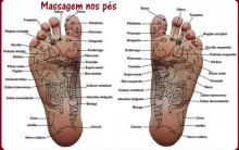 Massagem nos Pés – Pontos que Relaxam e Aliviam Dores