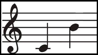 aula-de-intervalo-de-setima-