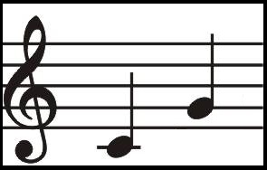 intervalo-de-notas-quinta
