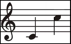 intervalo-de-oitava---