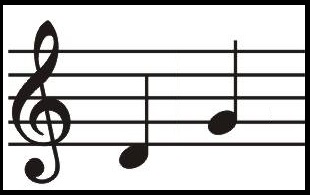 intervalo-de-quarta-justa
