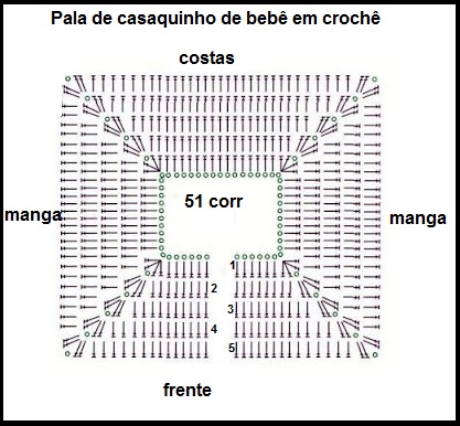 Pala para Casaquinho de Bebê em Crochê – Receita e Gráfico
