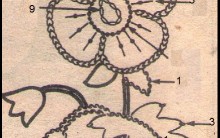 Riscos de Flores e Pontos de Bordados feitos à Mão