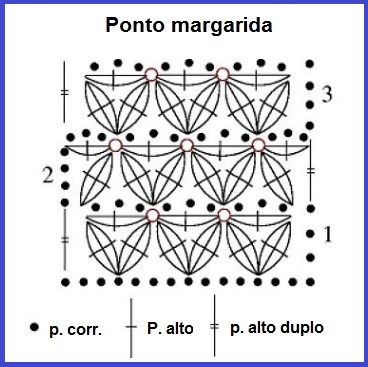 Sapatinho de Crochê em Ponto Margarida para Menina