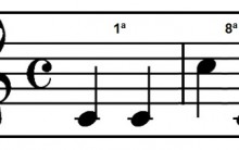O Que É Inversão de Intervalos – Teoria da Música Online