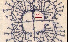 Gráfico de Flor, Roseta 3D de Crochê  Receita Passo a Passo