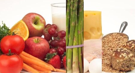 Dieta do índice Glicêmico – Como Funciona a Dieta “AfinaRocha”