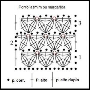 -ponto-jasmim-ou-margarida-cardigã-para-menina-em-crochê