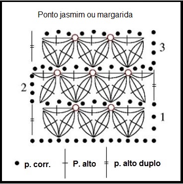 Cardigã para Meninas de Crochê – Casaquinho de Ponto Jasmim