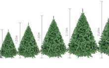 Como Decorar Árvore de Natal: Enfeites e Passo a passo