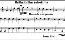 Compasso Musical, Barra de Compasso, Final e de Repetição– Dicas de Teoria da Música Online