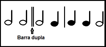 compasso-musical-barra-dupla barra-dupla-funções