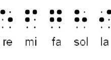 Iniciação na Musicografia Braille, Como Funciona, Educação Musical, Notas Sistema Braille