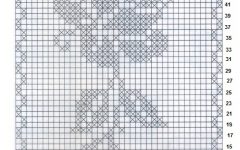 Gráfico de Crochê Fácil para Fazer Tapete, Caminho de Mesa com Receita PAP