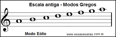 modo-eólio-música-antiga