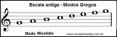modo-mixolídio-modos-gregos-música-antiga