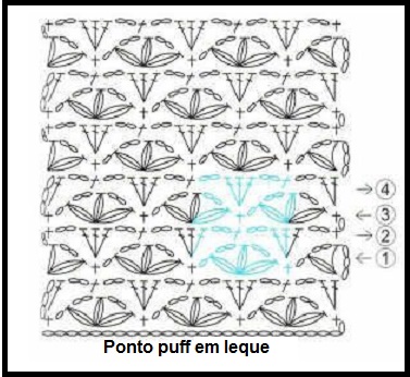 Ponto de Crochê para Casaquinho de Bebê – Ponto Puf em Leques com Gráfico