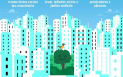 Floresta de Bolso – O Que É, Como Funciona e Alguns dos Benefícios para os Centros Urbanos