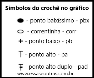 tabela-com-símbolos-de-crochê-do-gráfico-
