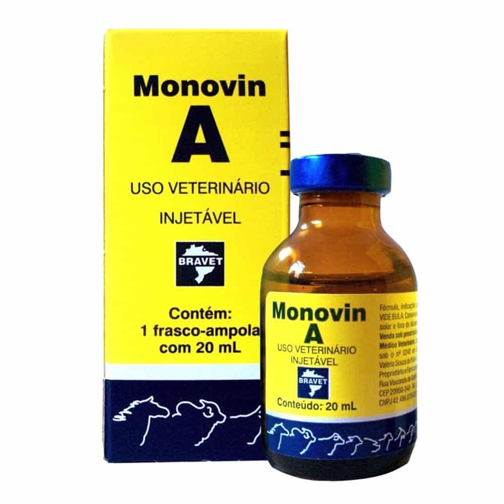 Produtos que fazem o Cabelo Crescer: Monovin A, Óleo de Rícino, Bomba Capilar