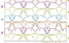Pontos Flores Rendados de Crochê com Gráfico e Amostra  com Linha