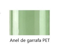 Bonequinho de Alpiste Como Fazer Brinquedo com Plantas para Crianças