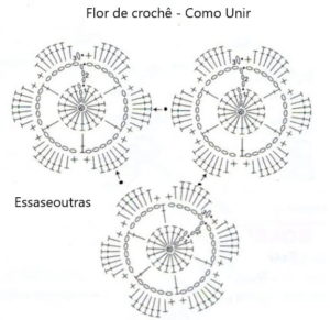 como-fazer-flores-de-crochê-e-unir-