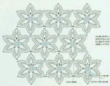 como-fazer-caminho-de-mesa-de-crochê-com-estrelas-