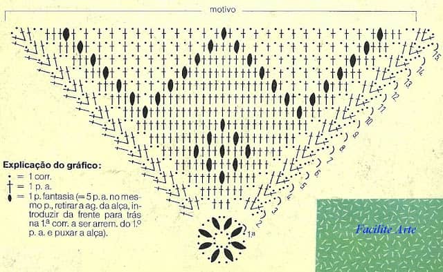 gráfico-de-capa-de-almofada-em-crochê-receita-pap