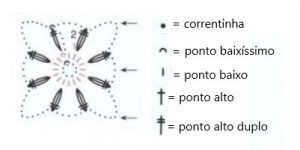 ponto-de-crochê-delicado-como-unir-