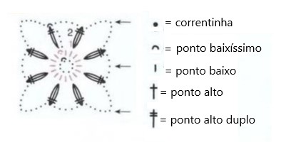 ponto-de-crochê-delicado-como-unir-