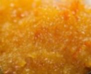Cascas de Frutas e Mel para Aromatizar Panetone, Pães e Bolos Receita